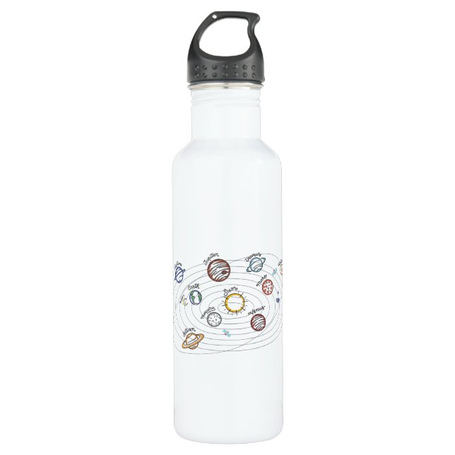 Botella De Agua Solar System Planets Kids Knowledge Outer Space (Anverso)