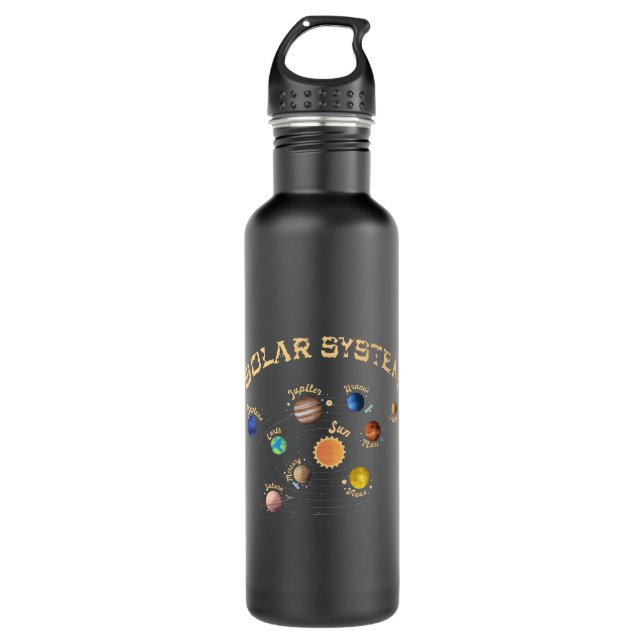 Botella De Agua Solar System Planets Kids Knowledge Outer Space (Anverso)