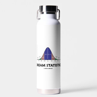 Botella De Agua Sonido de estadísticas de sueño Humor de curva de