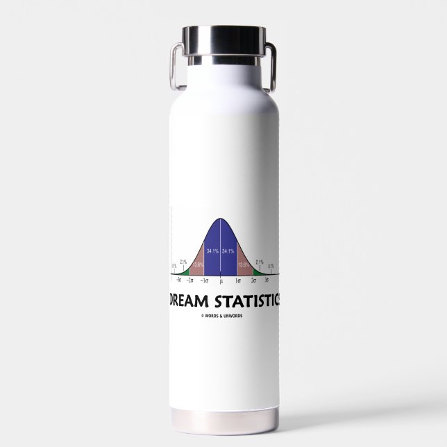 Botella De Agua Sonido de estadísticas de sueño Humor de curva de  (Delantero)