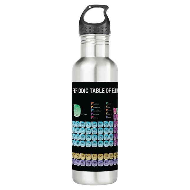 Botella De Agua Tabla periódica de elementos arrojar almohada (Anverso)