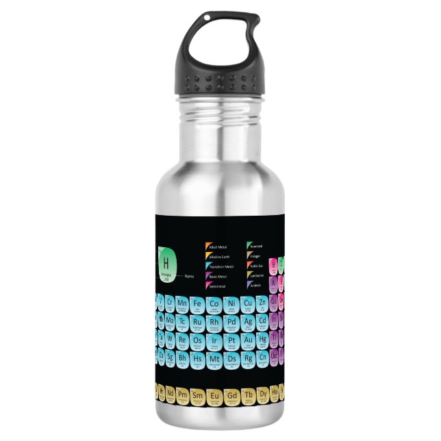 Botella De Agua Tabla periódica de elementos arrojar almohada (Anverso)