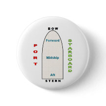 Botón blanco de la geografía de la nave