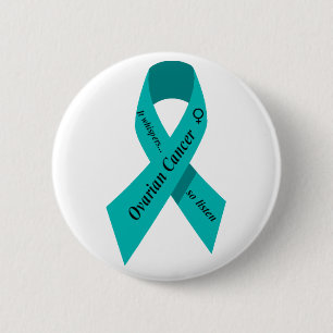 Botón del cáncer ovárico