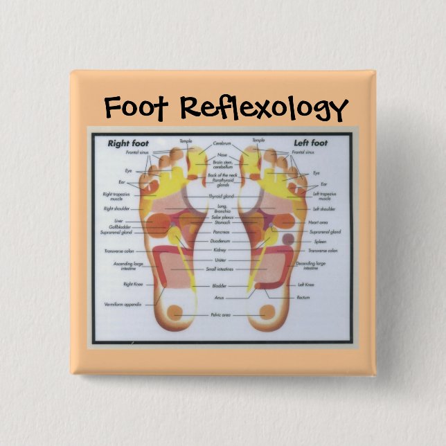 botón del reflexology del pie (Anverso)
