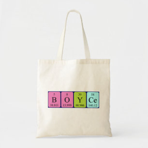 Boyce el nombre de tabla periódica de la bolsa