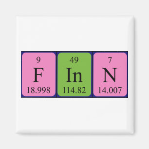 Buscar imán de nombres de tabla periódica