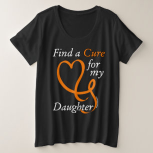Buscar una cura/corazón/hija...RSD/CRPS