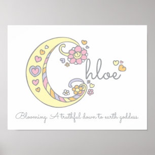 C arte en monograma Chloe chicas significa poster