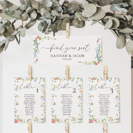 Cabecera de bienvenida de la tabla de asientos del