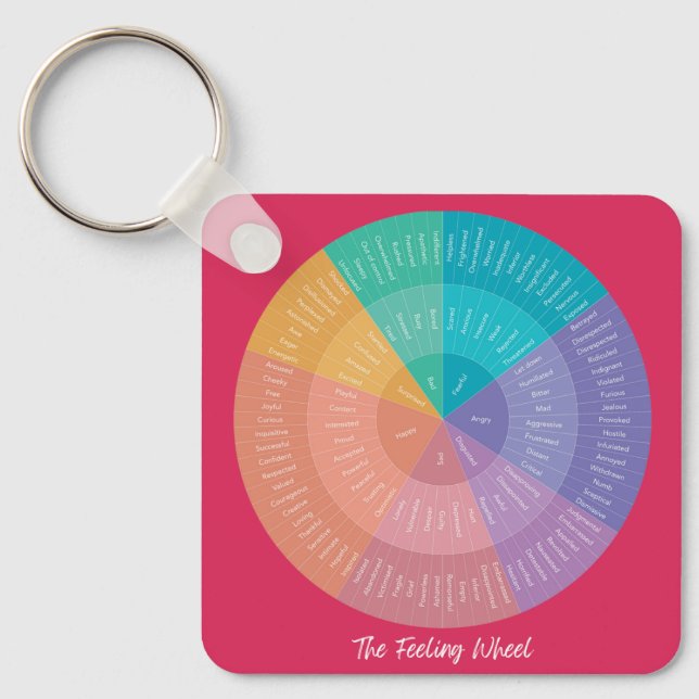 Cadena de llavero de la silueta de la rueda de aju (Anverso)