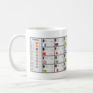 Café Alfabeto de la OTAN que señala la taza