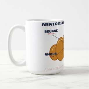 Café Anatomía de un Croissant Taza Anatomía Croissant
