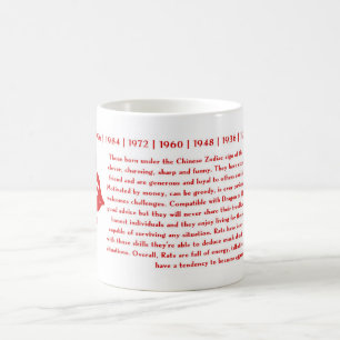 CAFÉ AÑO CHINO DEL ZODIACO DE LA TAZA DE LA RATA