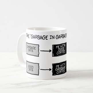 Café Basura en de la basura taza (GIGO) de los