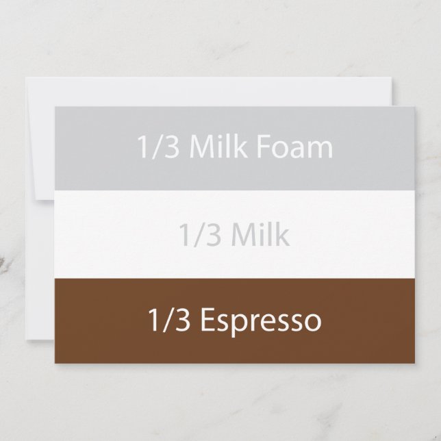 Café cappuccino de recetas | Diseño de texto (Anverso)