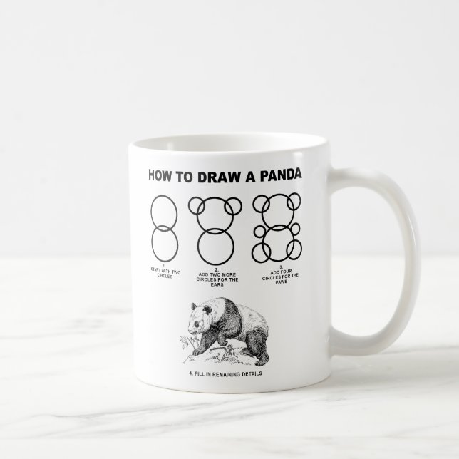 Café Cómo dibujar una taza divertida de la panda (Derecha)