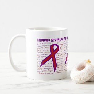Café Conciencia crónica de la jaqueca - síntomas y taza