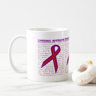 Café Conciencia crónica de la jaqueca - síntomas y taza