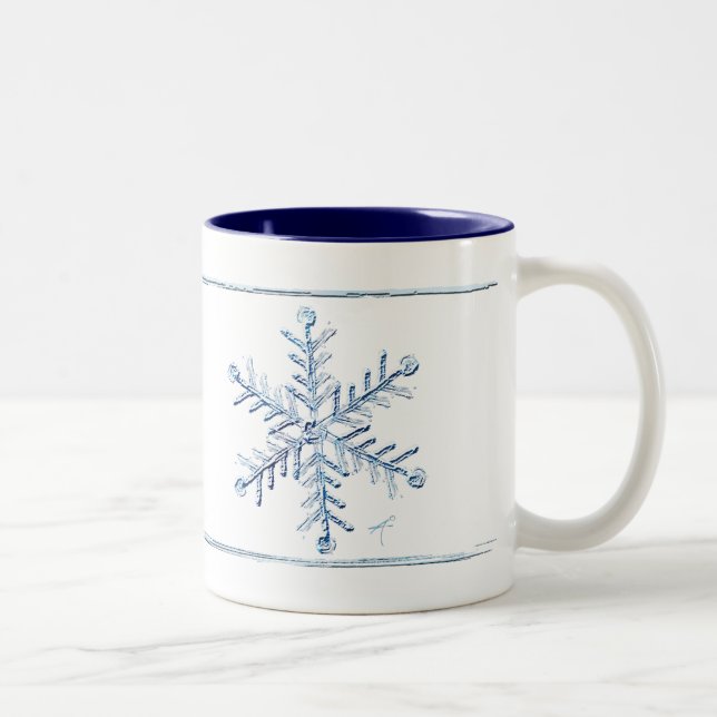 Café de copas de nieve (Derecha)