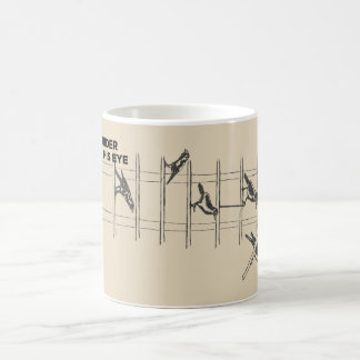 Café Debajo de su taza del ojo