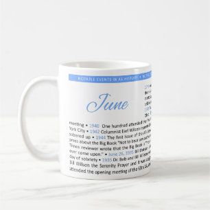 Café Eventos Destacados en la Historia de AA Taza - Jun