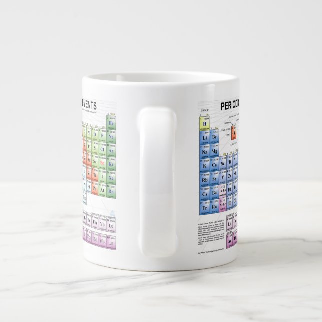 Café Grande Taza de la tabla periódica (Espalda)