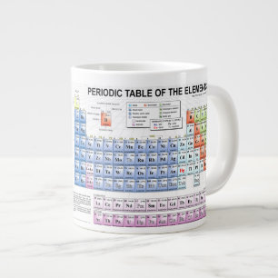 Café Grande Taza de la tabla periódica