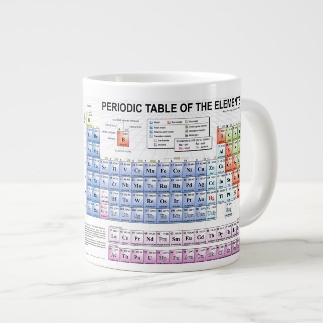 Café Grande Taza de la tabla periódica (Derecha)