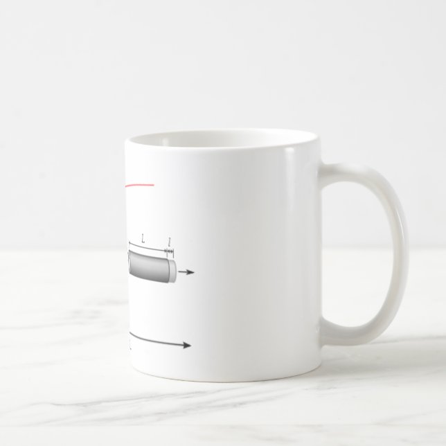 Café Ingeniero industrial, taza de la (Derecha)