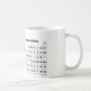 Café La tabla periódica de taza de los asuntos de