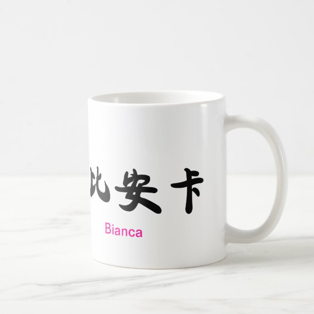 Café ¡La taza de BIANCA! (Derecha)