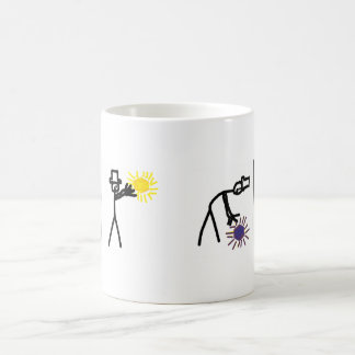 Café La taza de dicotomía
