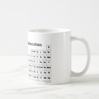 Café La Taza de la Tabla Periódica de Asuntos Estudiant