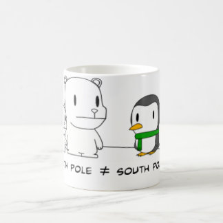 Café La taza de poste del norte y sur
