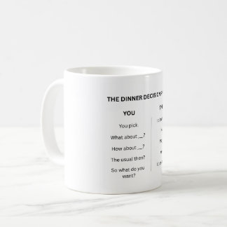 Café La taza del proceso de decisión de la cena