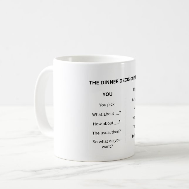 Café La taza del proceso de decisión de la cena (Anverso izquierdo)