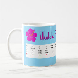 Café Mapa del Diapasón de Ukulele - Taza
