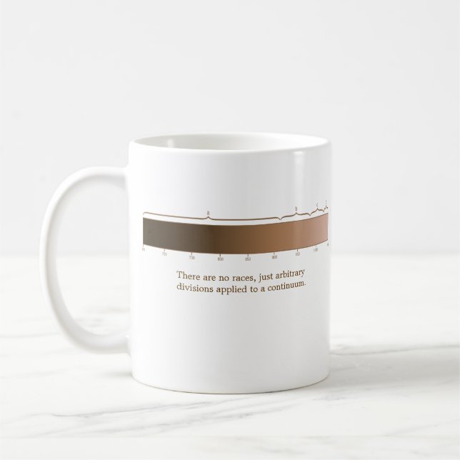 Café No hay taza de las razas (Izquierda)