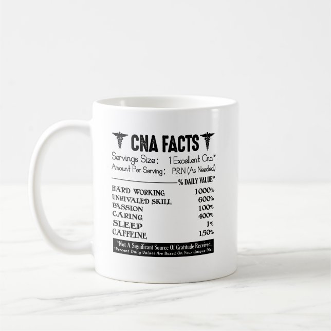 Café PUEDE la taza de los hechos (Izquierda)