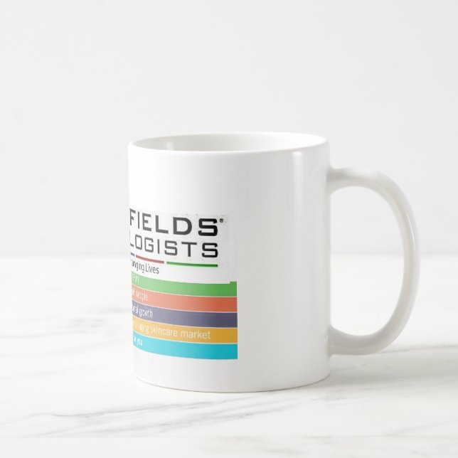 Café Rodan + Taza de los campos (Derecha)