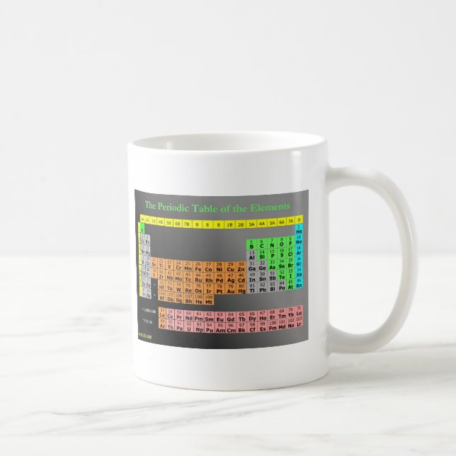 Café Tabla periódica de taza de los elementos (Derecha)