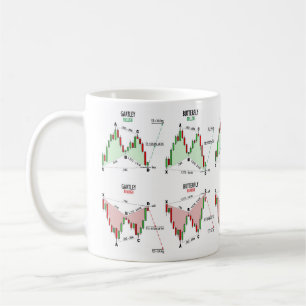 Café Taza armónica de los modelos comerciales