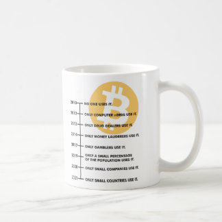Café Taza Clasica de Cafe Diseño BitCoin