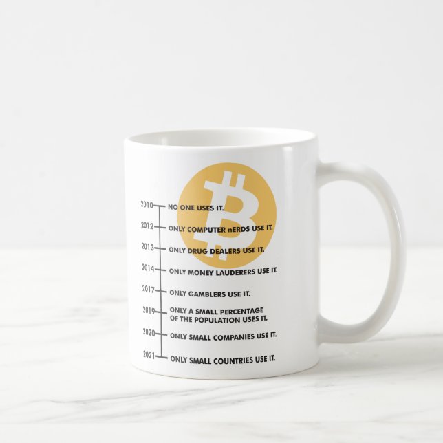 Café Taza Clasica de Cafe Diseño BitCoin (Derecha)