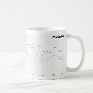 Café Taza clásica de MSK Seguro de enfermedad