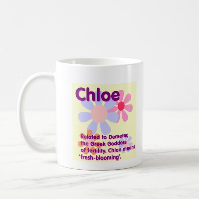 Café Taza conocida de Chloe (Izquierda)
