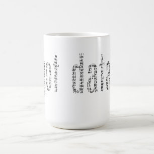 Café Taza conseguida de los datos