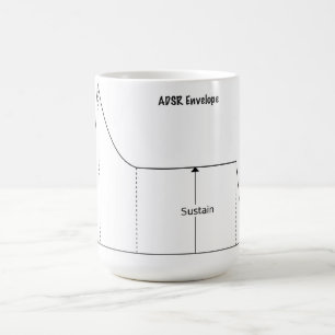 Café Taza de ADSR (el ataque, decaimiento, sostiene,