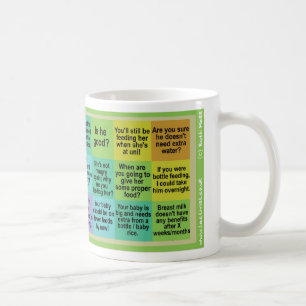 Café Taza de amamantamiento del bingo de Lactivist